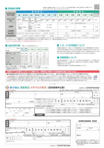 2025%e5%b9%b4%e5%ba%a6%e3%80%80%e7%ae%97%e6%95%b0%e6%95%b0%e5%ad%a6%e6%a4%9c%e5%ae%9a%e3%80%80%e6%a4%9c%e5%ae%9a%e7%b4%9a%e3%83%bb%e7%94%b3%e8%be%bc%e6%9b%b8-2